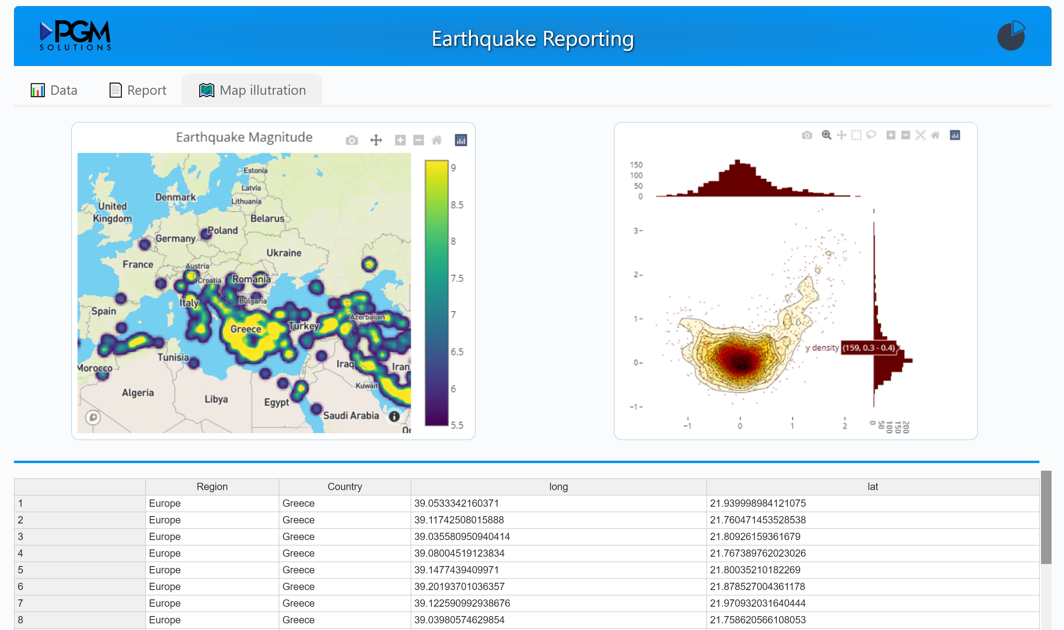 RPGM screenshot